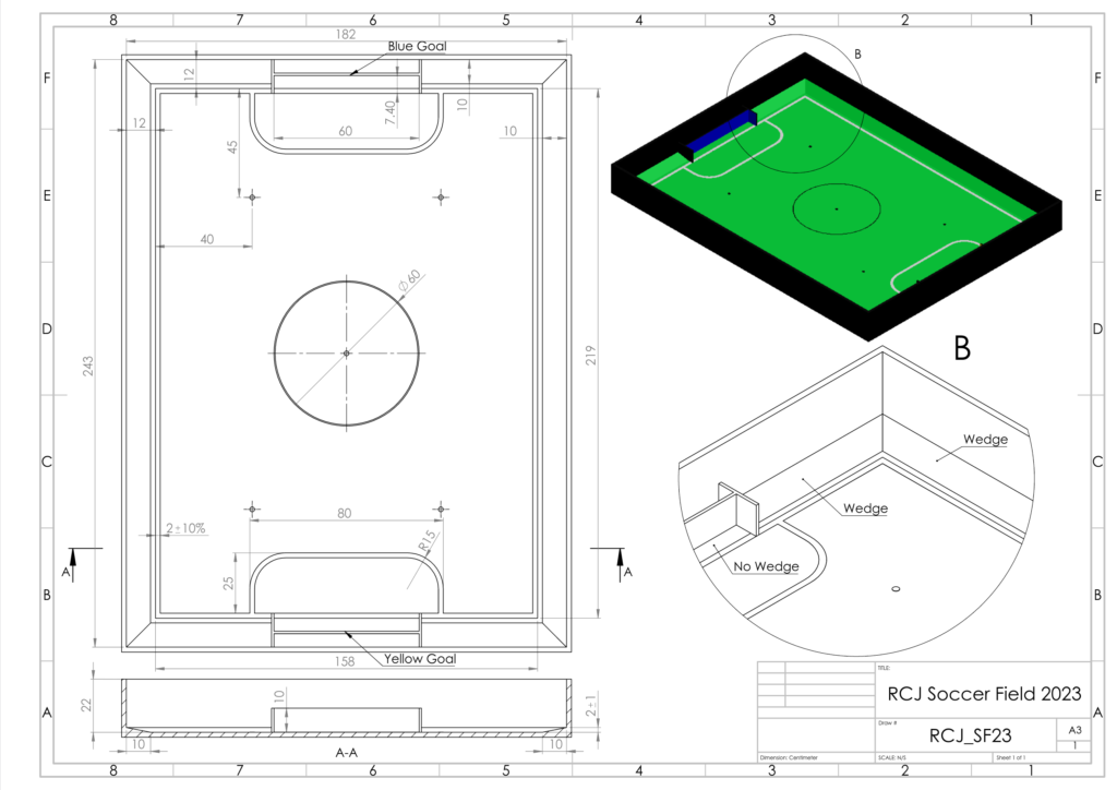 Dimensions of the Robocup Junior playfield